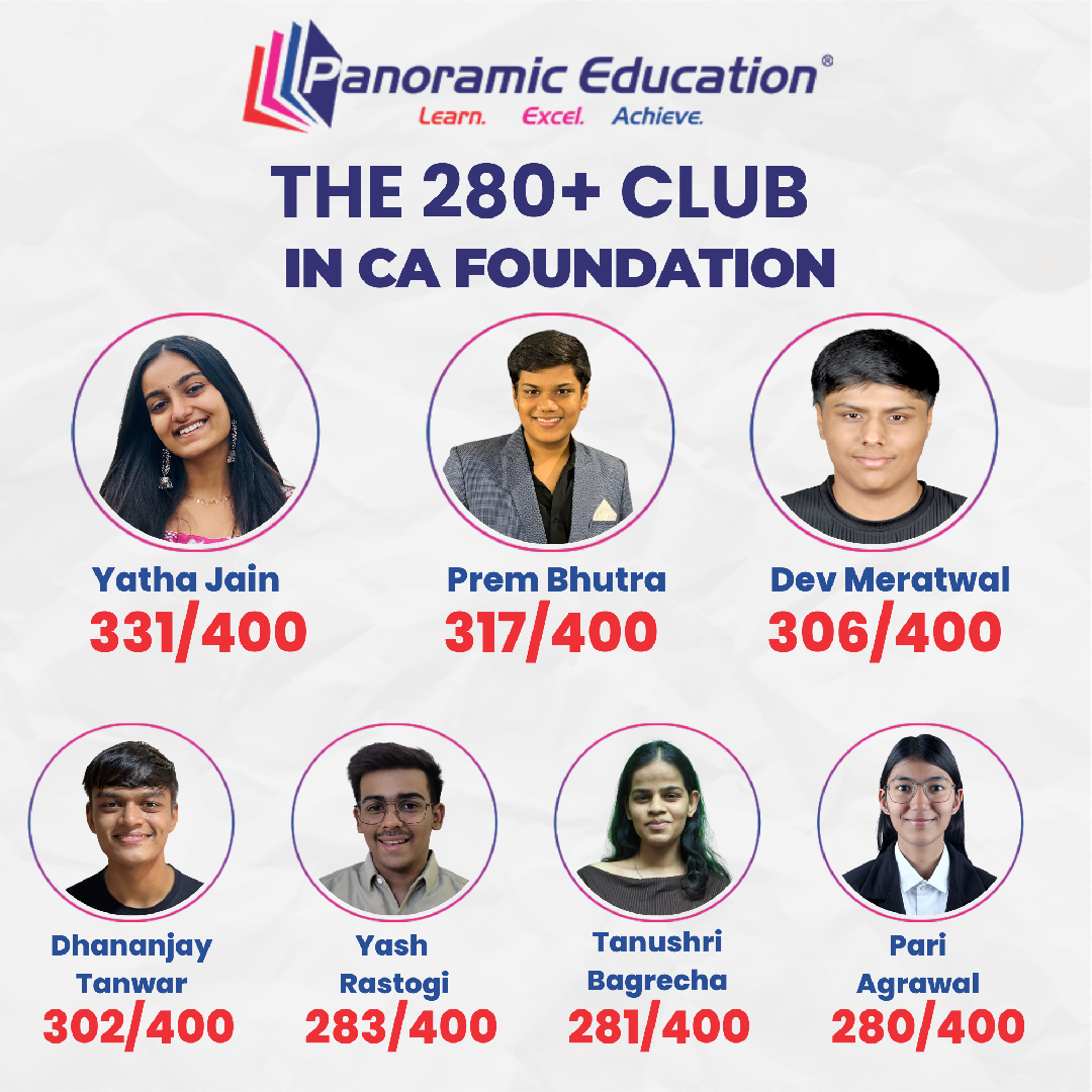 CA Foundation - January 2026